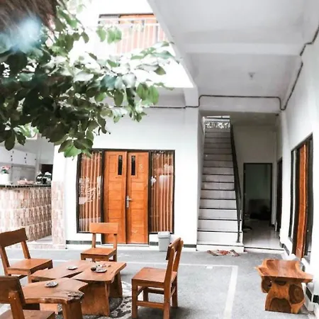 Canggu77