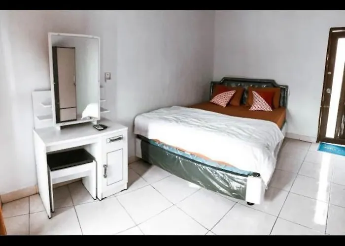 Canggu77