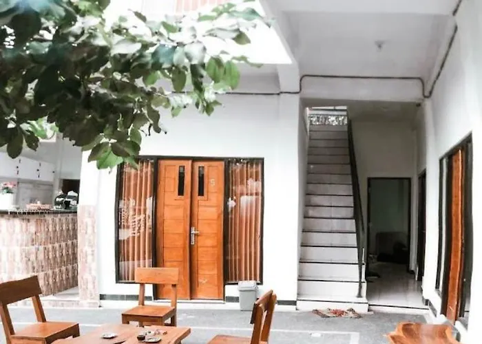 Canggu77